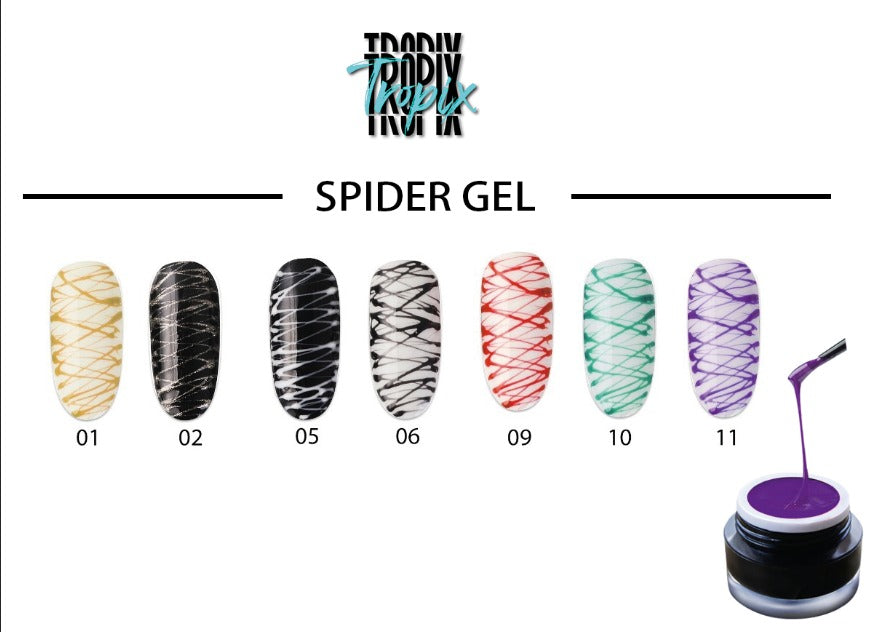 Tropix Spider Gel